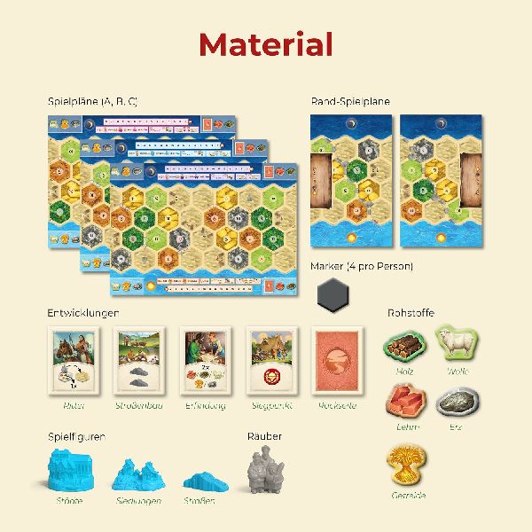 CATAN - Connect