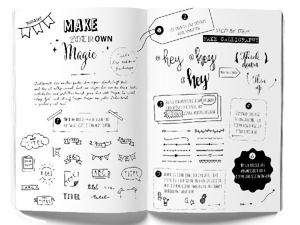 GuideMe Reisetagebuch Travel Diary "Weltkarte"