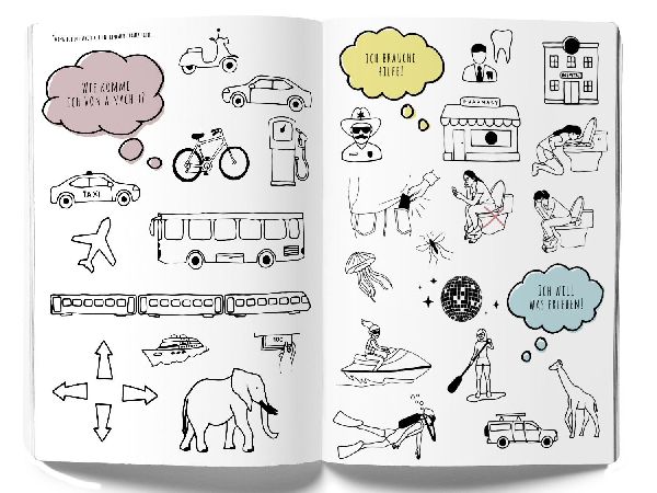 GuideMe Reisetagebuch Travel Diary "Weltkarte"