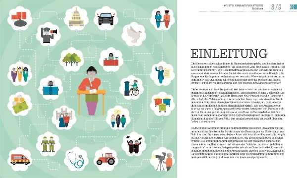 #dkinfografik. Politik einfach verstehen