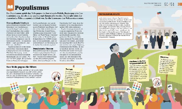 #dkinfografik. Politik einfach verstehen