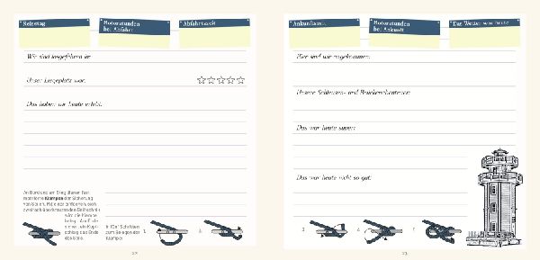 Das Hausboot Tagebuch