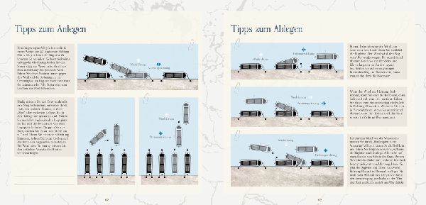 Das Hausboot Tagebuch