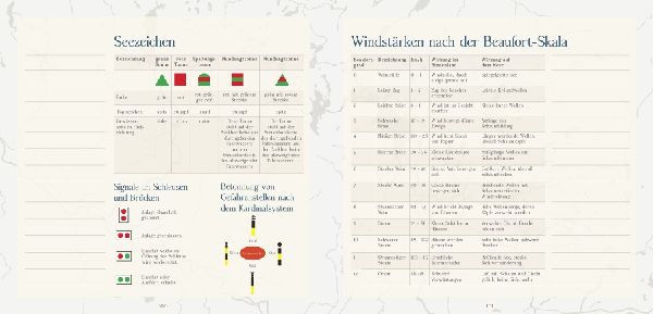 Das Hausboot Tagebuch