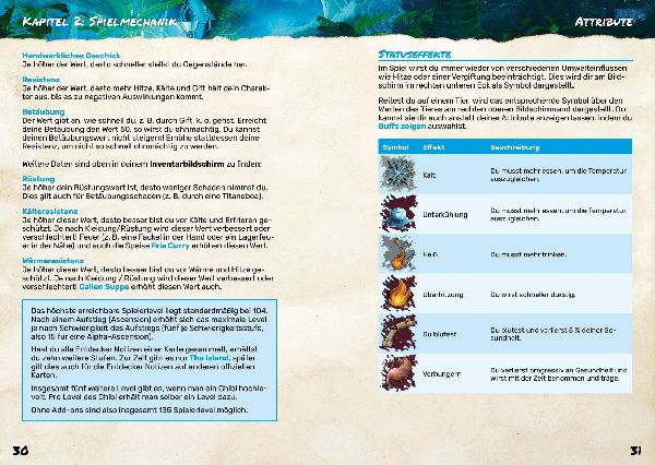 ARK Survival Ascended - Der große inoffizielle Guide
