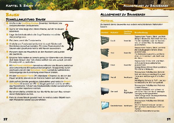 ARK Survival Ascended - Der große inoffizielle Guide