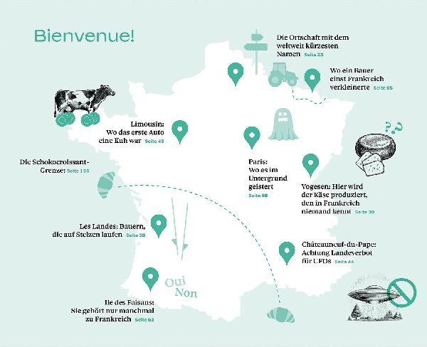 DUMONTs Unnützes Reisewissen Italien