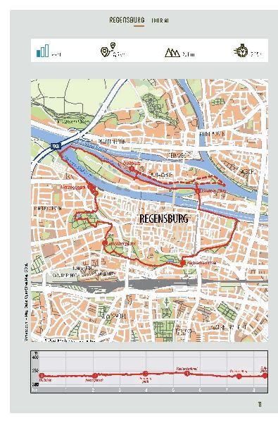 Genusswandern Regensburg