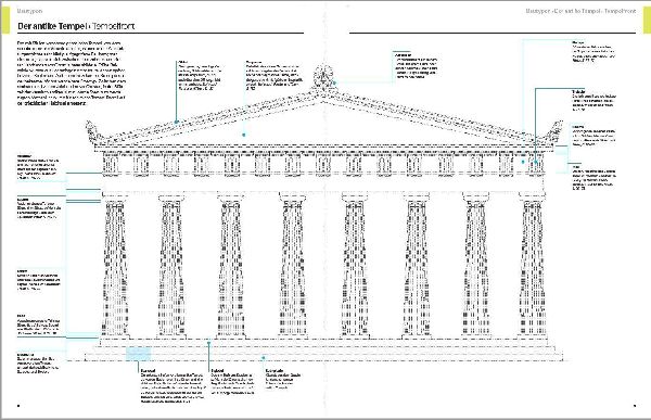 Architektur - das Bildwörterbuch