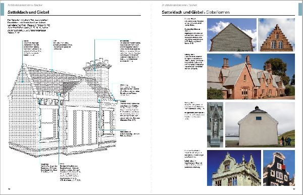 Architektur - das Bildwörterbuch