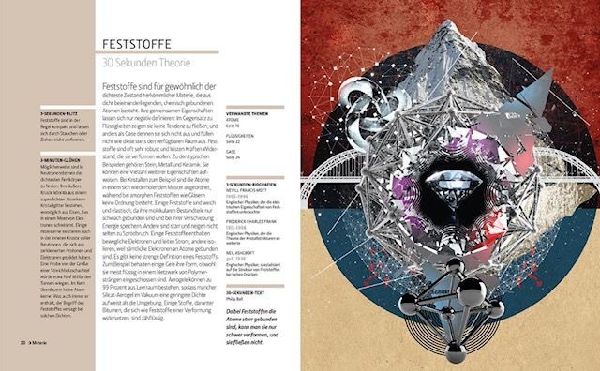 PHYSIK IN 30 SEKUNDEN