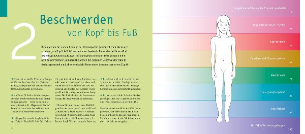 Quickfinder- Homöopathie für Kinder