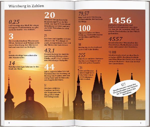 DUMONT direkt Reiseführer Würzburg