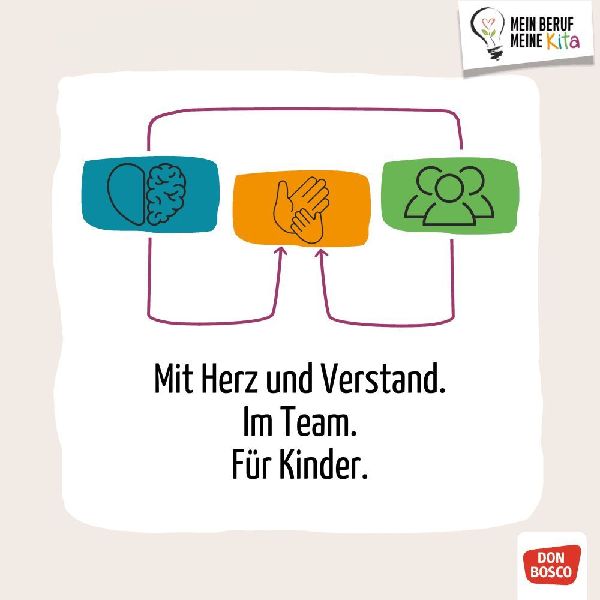 Beobachten und dokumentieren in der Kita