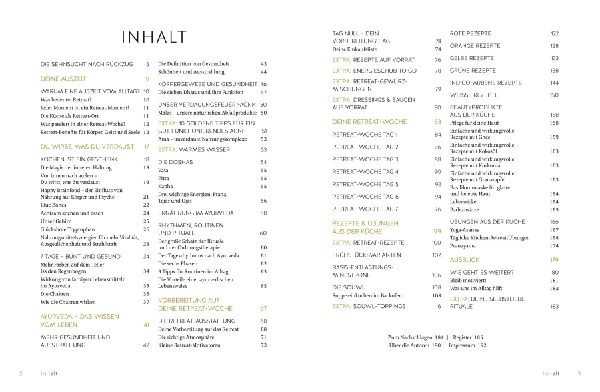 Unser Ayurveda Kitchen Retreat