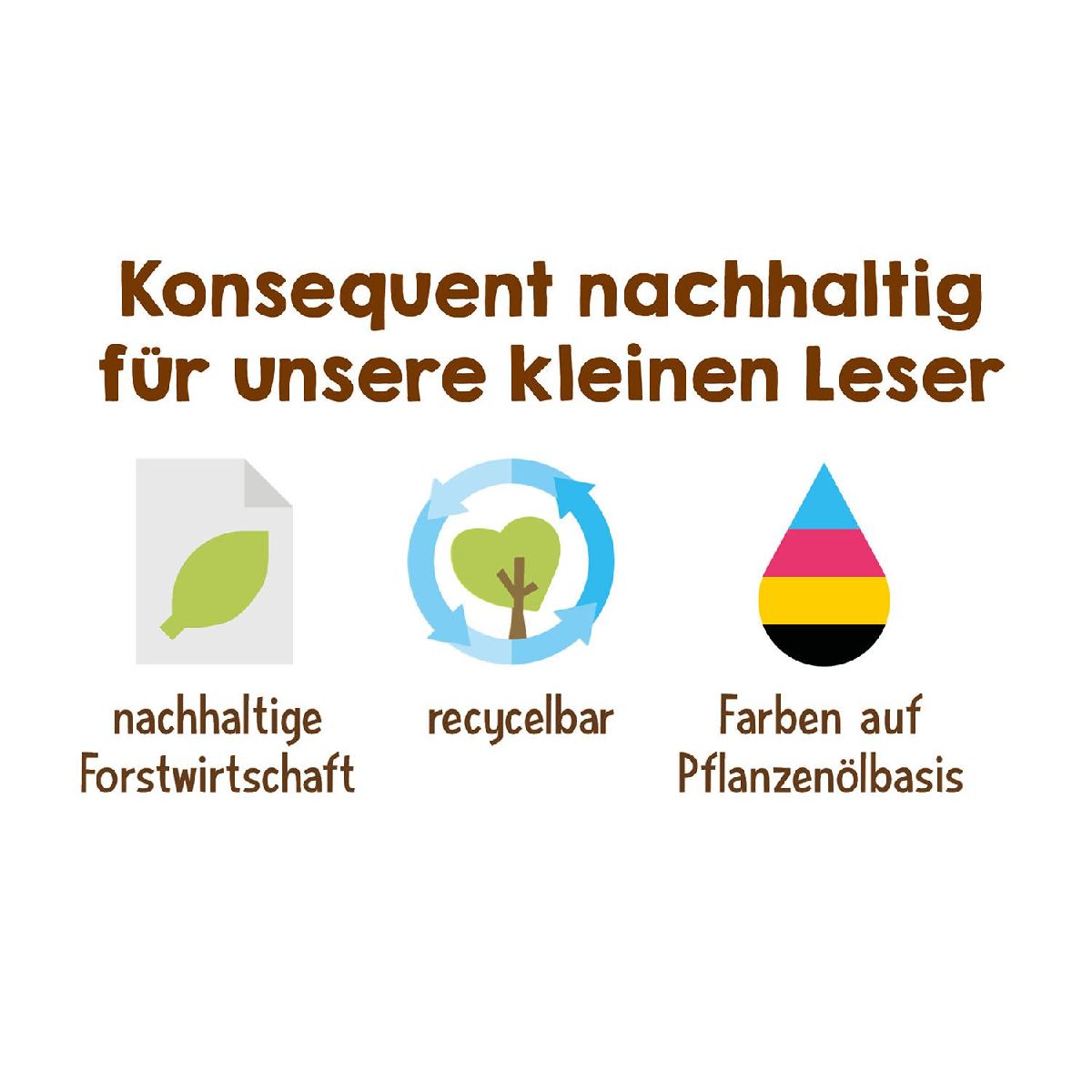Mein erster Naturführer, Welcher Baum ist das?