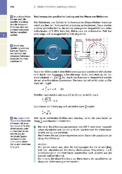 Basiswissen Schule - Physik Abi