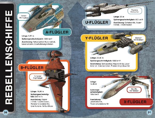SUPERLESER! Star Wars(TM) Mutige Helden