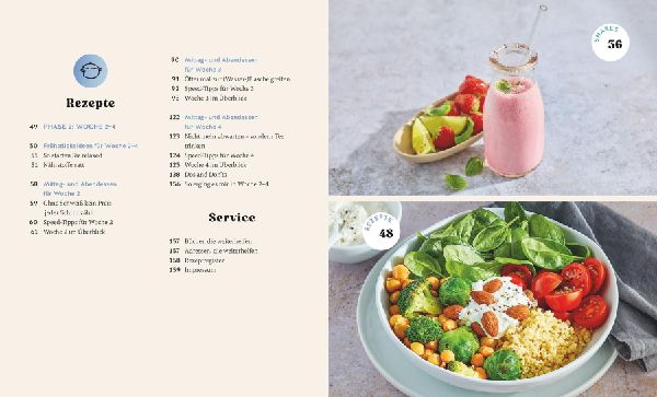Abnehmen am Bauch - Das Rezeptbuch