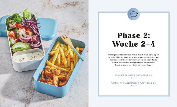 Abnehmen am Bauch - Das Rezeptbuch