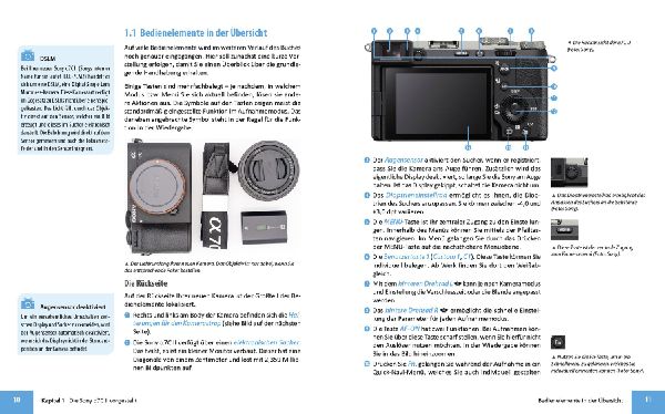 Sony alpha 7C II: Das umfangreiche Praxisbuch zu Ihrer Kamera