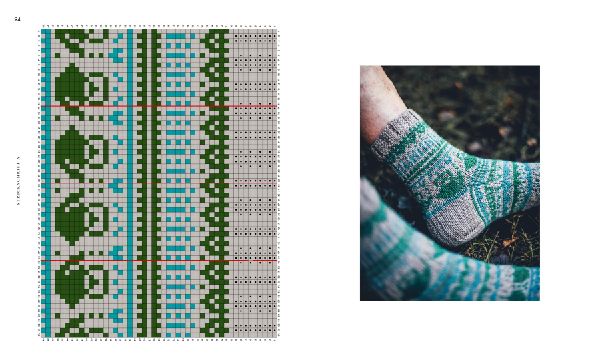 Finnische Socken stricken. Eine Liebesgeschichte.