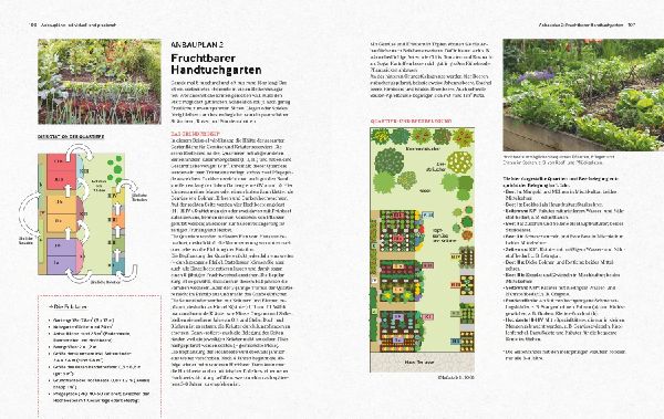 Das große GU Handbuch Gemüse-Anbauplanung