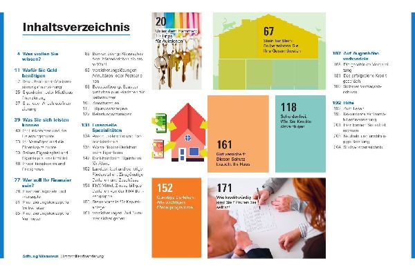 Immobilienfinanzierung
