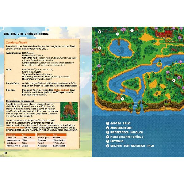 Stardew Valley - Der große inoffizielle Guide