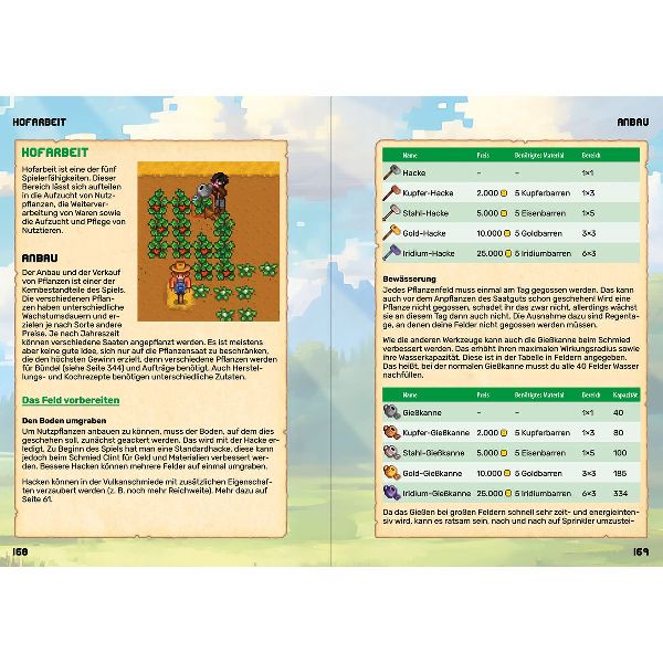 Stardew Valley - Der große inoffizielle Guide