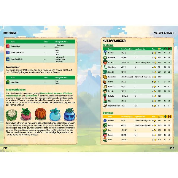 Stardew Valley - Der große inoffizielle Guide
