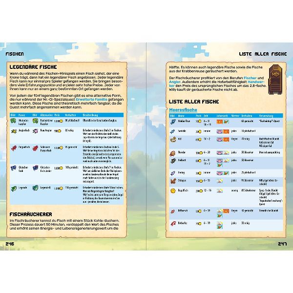 Stardew Valley - Der große inoffizielle Guide
