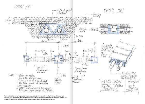 Learning Ecologies in Architecture