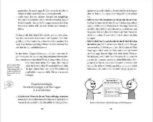 Souverän nein sagen