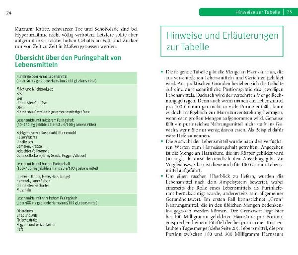 Die richtige Ernährung bei Gicht