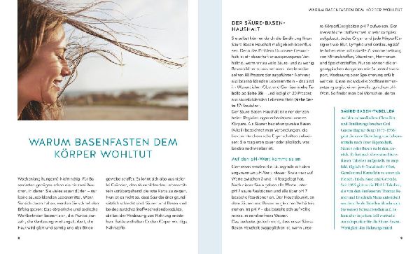 Basenfasten