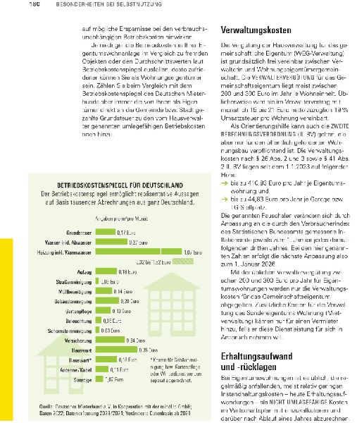 Handbuch Eigentumswohnung