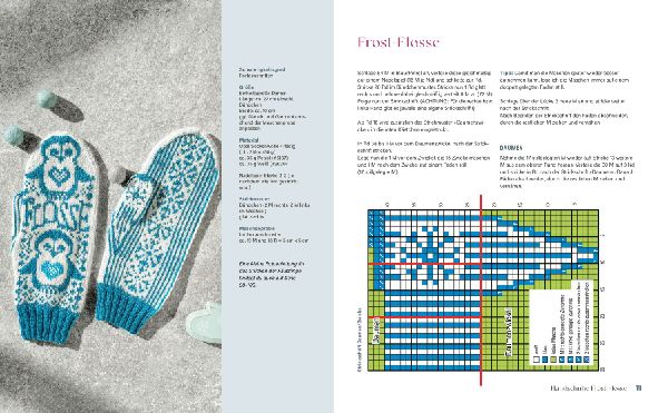 Bunte Socken und witzige Handschuhe stricken