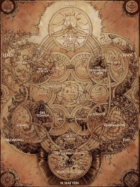 World of Warcraft: Chroniken 