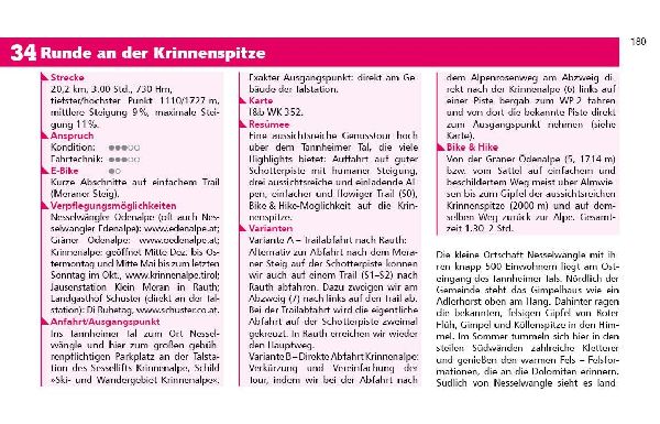 Bike Guide Allgäuer Alpen