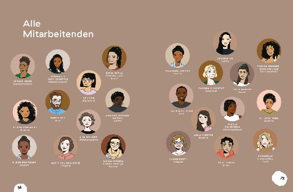 Wie erkläre ich Kindern Rassismus?