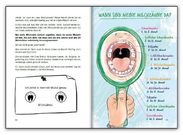 Nie mehr Karies! Wie Kinderzähne gesund werden und bleiben: mit Prophylaxe-Tipps aus der Kinderzahnarztpraxis und ausführlichem Rezepte-Teil zu zahngesunder Ernährung