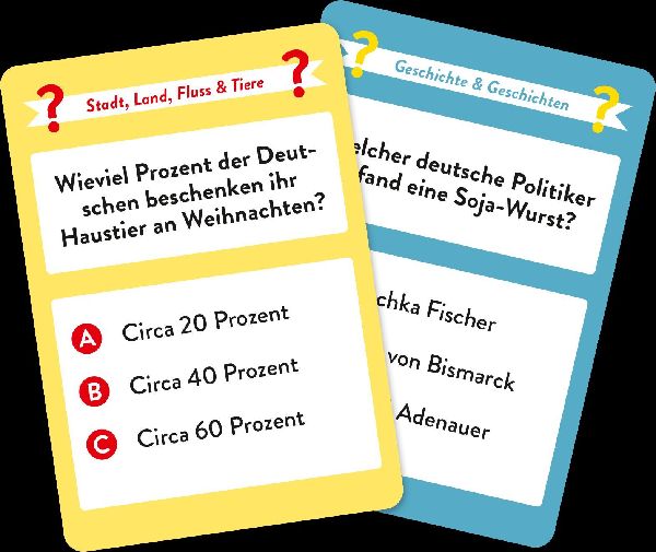 Wer hätte das gedacht?! Das Unnützes-Wissen-Quiz Deutschland