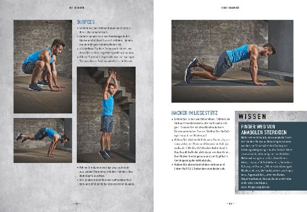 Das Muskel-Workout