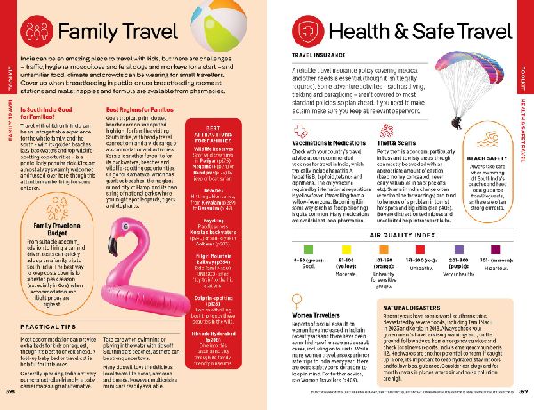 Lonely Planet South India & Kerala