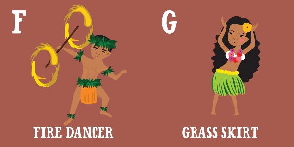 H Is for Hawaii