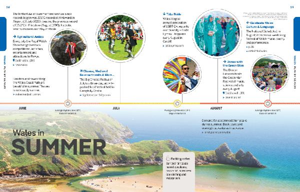 Lonely Planet Experience Wales