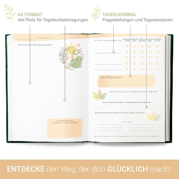 Erkenne die offenen Türen, die Dich zu Deiner Bestimmung führen