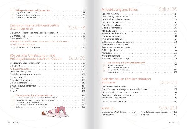 Alles rund ums Wochenbett
