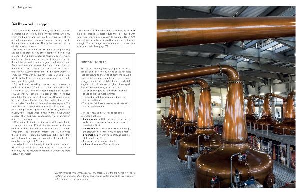 The World of Whisky
